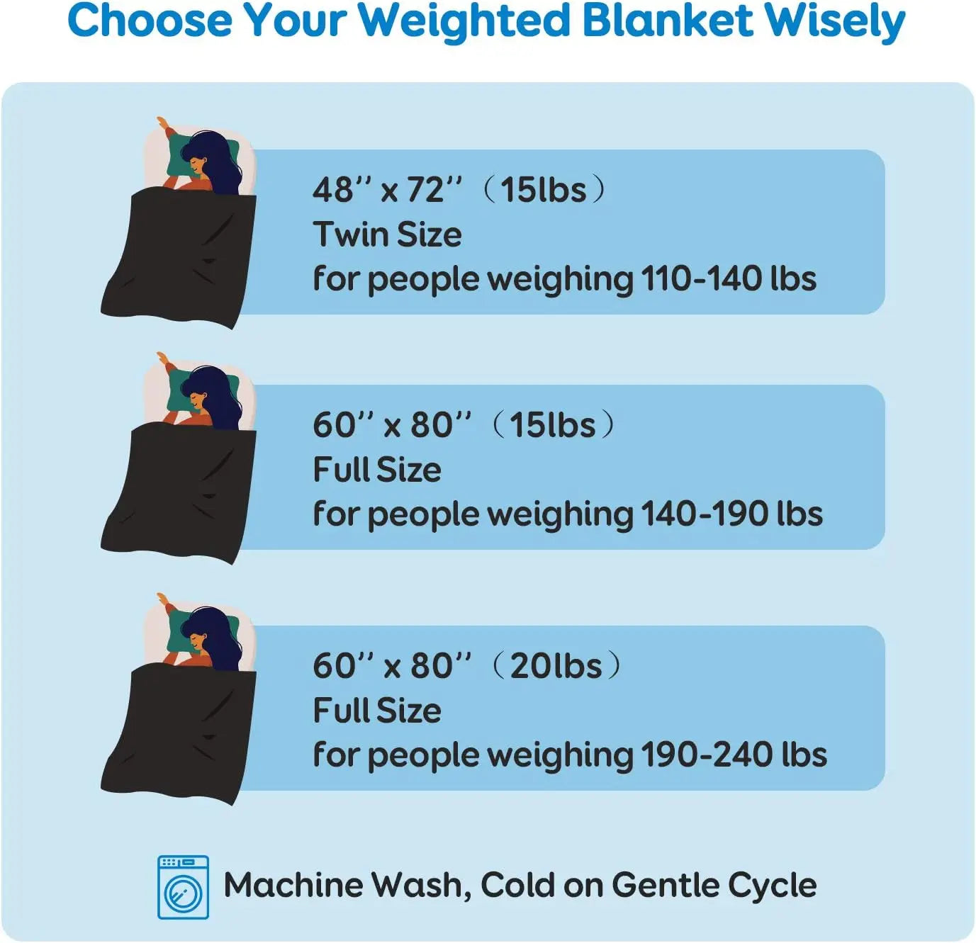 15lbs Queen Size Sherpa Weighted Calming Anxiety Blanket