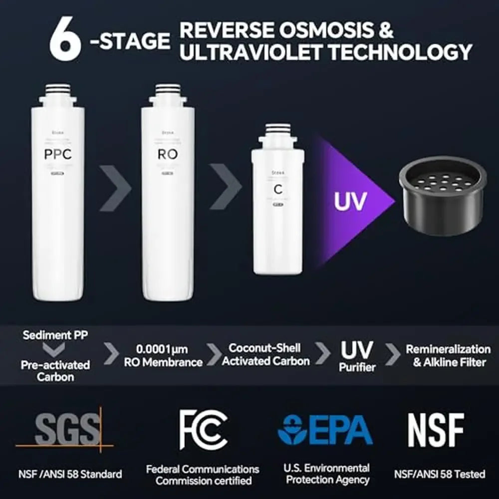 UV Reverse Osmosis Water Filter w/ Alkaline Boost