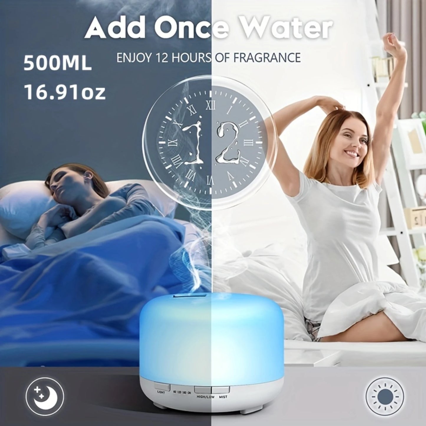 500ml Essential Oil Diffuser & Humidifier