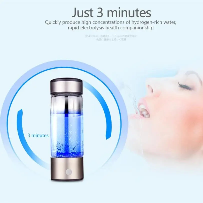 420ml Portable Rechargeable Water Ionizer Bottle